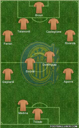 Rosario Central Formation 2012