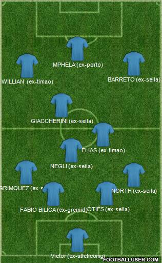 Pro Evolution Soccer Team Formation 2012