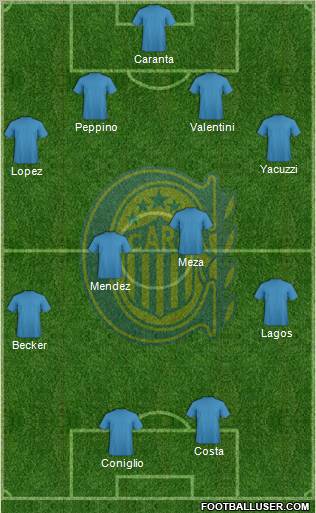 Rosario Central Formation 2012