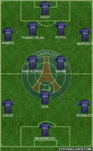 Paris Saint-Germain Formation 2012