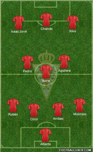 Real Murcia C.F., S.A.D. Formation 2012