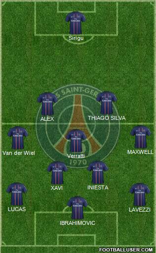 Paris Saint-Germain Formation 2012