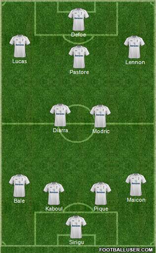 Tottenham Hotspur Formation 2012