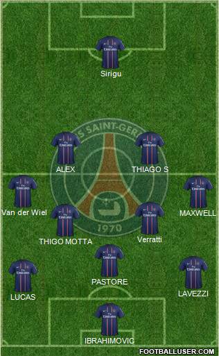 Paris Saint-Germain Formation 2012