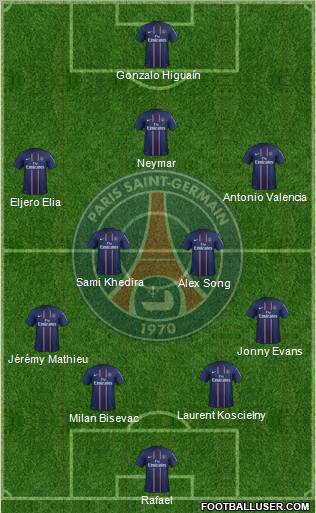 Paris Saint-Germain Formation 2012