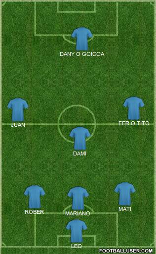 Fifa Team Formation 2012