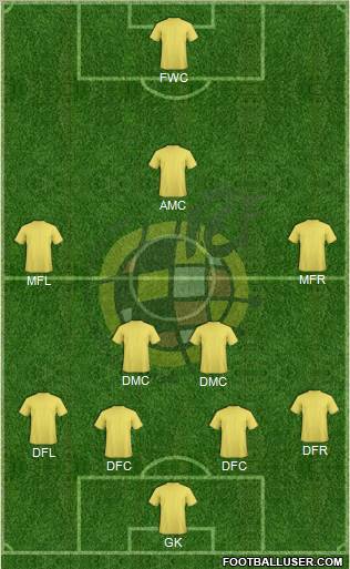 Spain Formation 2012