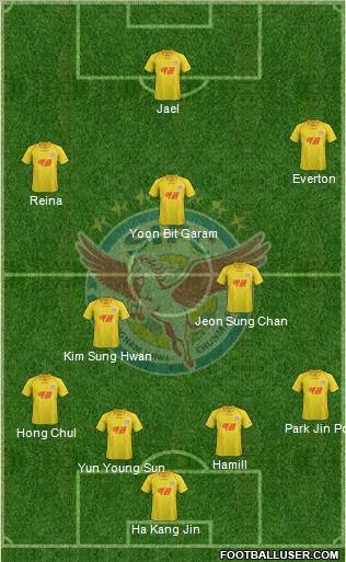 Seongnam Ilhwa Chunma Formation 2012