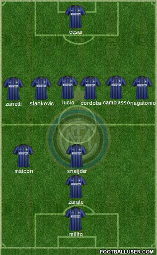 F.C. Internazionale Formation 2012