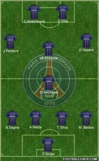 Paris Saint-Germain Formation 2012
