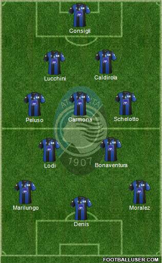 Atalanta Formation 2012