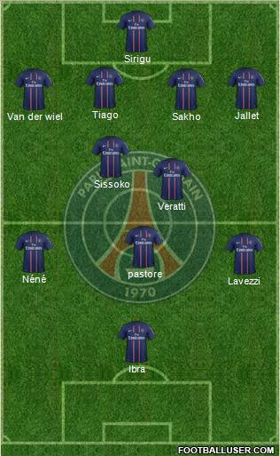 Paris Saint-Germain Formation 2012