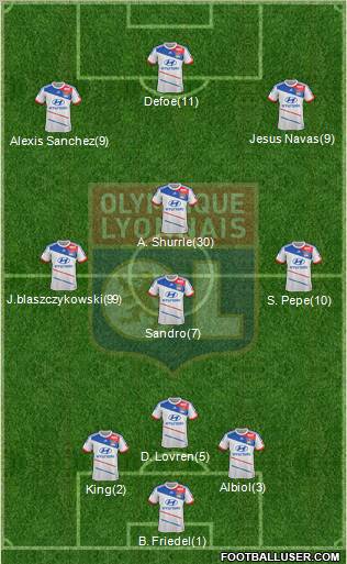 Olympique Lyonnais Formation 2012