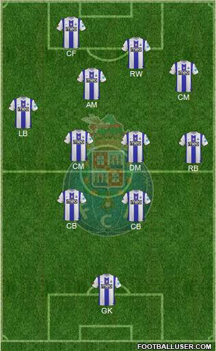 Futebol Clube do Porto - SAD Formation 2012