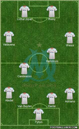 Olympique de Marseille Formation 2012