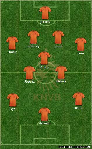 Holland Formation 2012