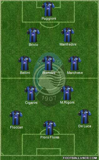 Atalanta Formation 2012