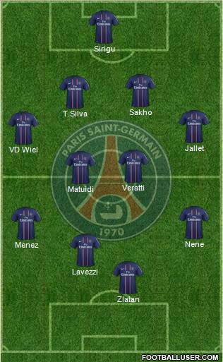 Paris Saint-Germain Formation 2012