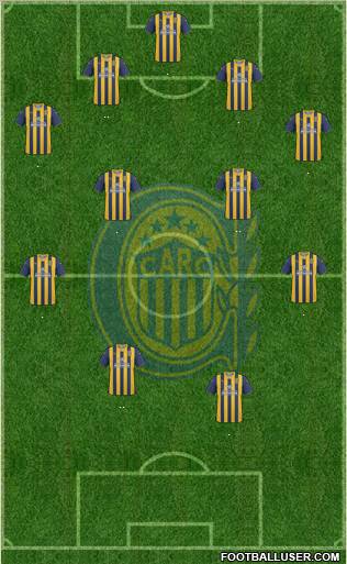 Rosario Central Formation 2012