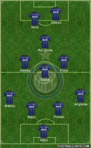 F.C. Internazionale Formation 2012