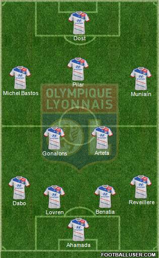 Olympique Lyonnais Formation 2012