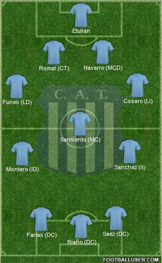 Talleres de Córdoba Formation 2012