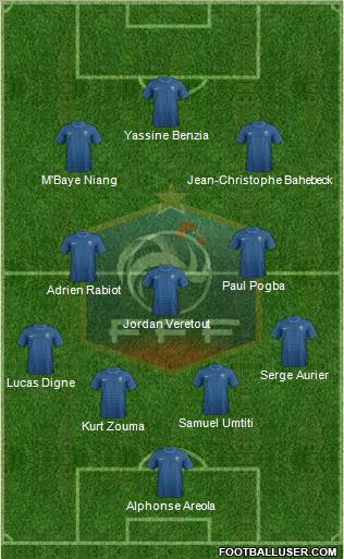 France Formation 2012