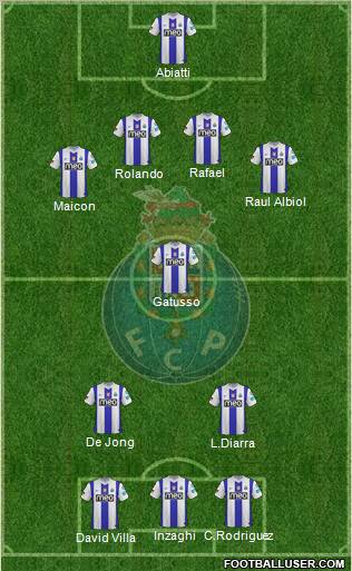 Futebol Clube do Porto - SAD Formation 2012