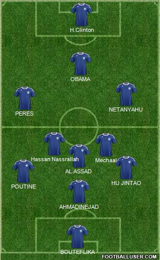 Israel Formation 2012