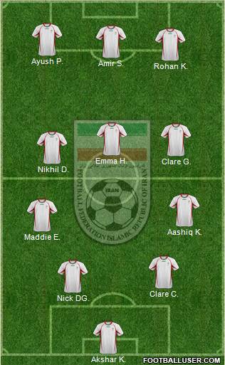 Iran football formation