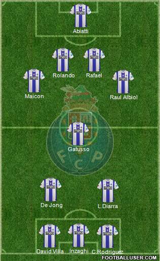 Futebol Clube do Porto - SAD Formation 2012