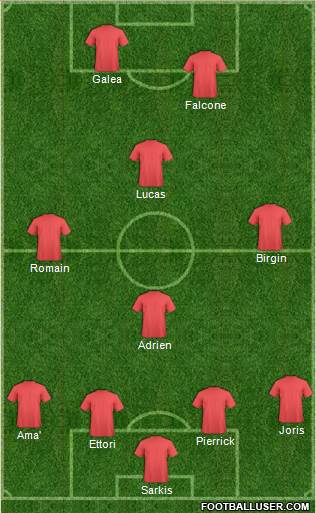 Wellington Phoenix FC Formation 2012