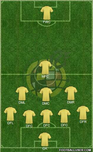 Spain Formation 2012