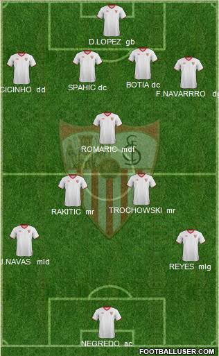 Sevilla F.C., S.A.D. Formation 2012
