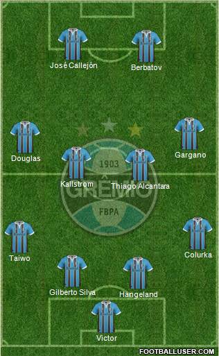 Grêmio FBPA Formation 2012