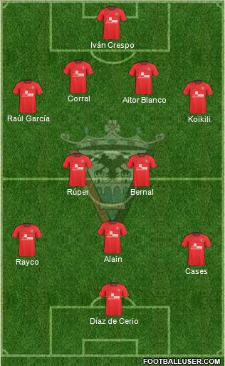 C.D. Mirandés Formation 2012