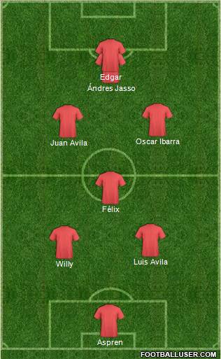 Pro Evolution Soccer Team Formation 2012