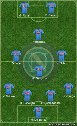 Napoli Formation 2012