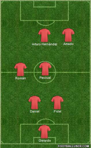 Pro Evolution Soccer Team Formation 2012