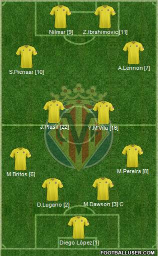 Villarreal C.F., S.A.D. Formation 2012