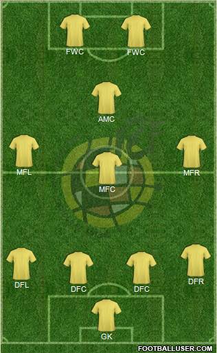 Spain Formation 2012