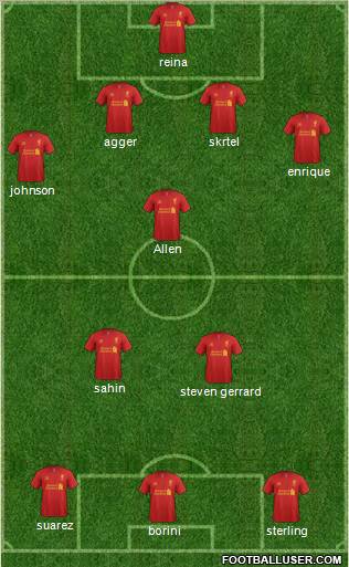Liverpool Formation 2012