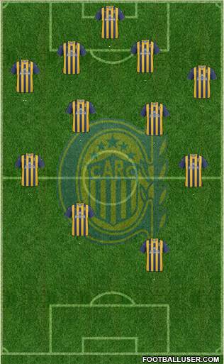 Rosario Central Formation 2012