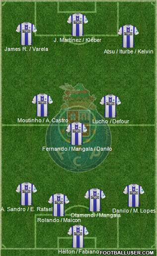 Futebol Clube do Porto - SAD Formation 2012