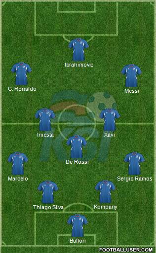 Iceland Formation 2012