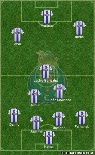 Futebol Clube do Porto - SAD Formation 2012