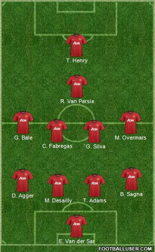 Manchester United Formation 2012