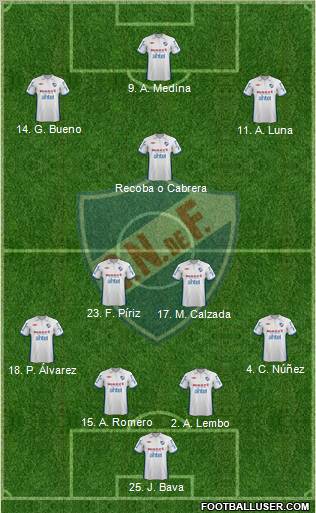 Club Nacional de Football Formation 2012