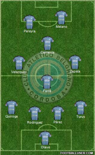 Belgrano de Córdoba Formation 2012