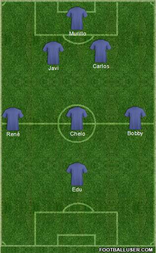 Fifa Team Formation 2012